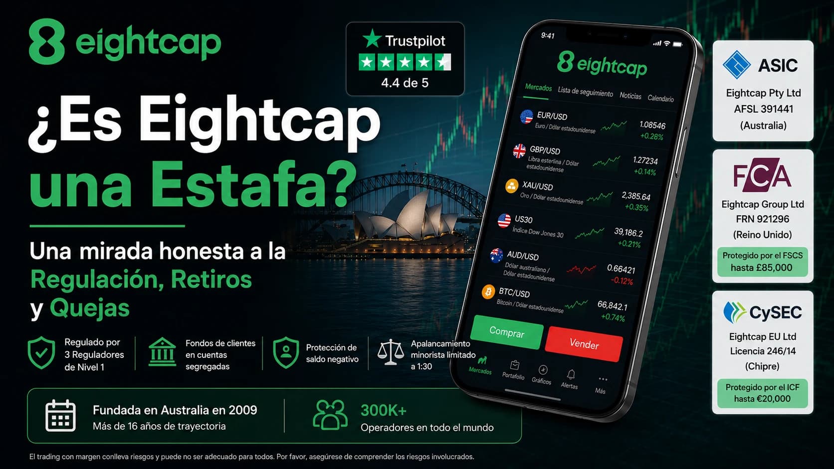 ¿Es Eightcap una estafa? Imagen destacada con la app de Eightcap, insignias de licencia ASIC, FCA y CySEC y una valoración de Trustpilot.